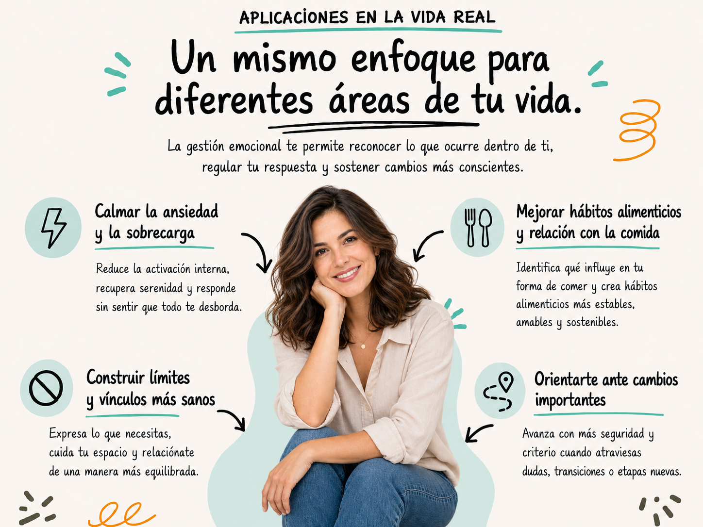 Gestión Emocional